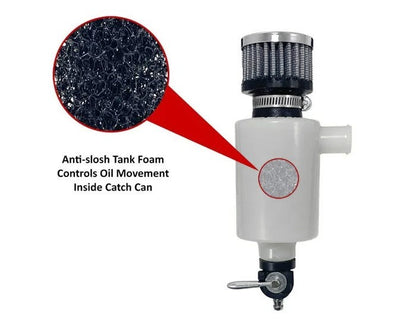 RIVA YAMAHA 2024 1.9L CATCH CAN/ENGINE BREATHER KIT