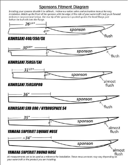 Pro Watercraft HFC Performance Front Sponsons